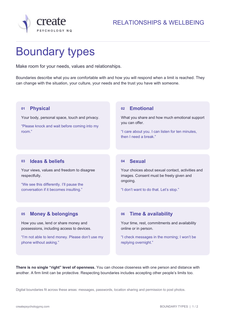 First page of the Boundary Types worksheet, showing six areas of personal boundaries.